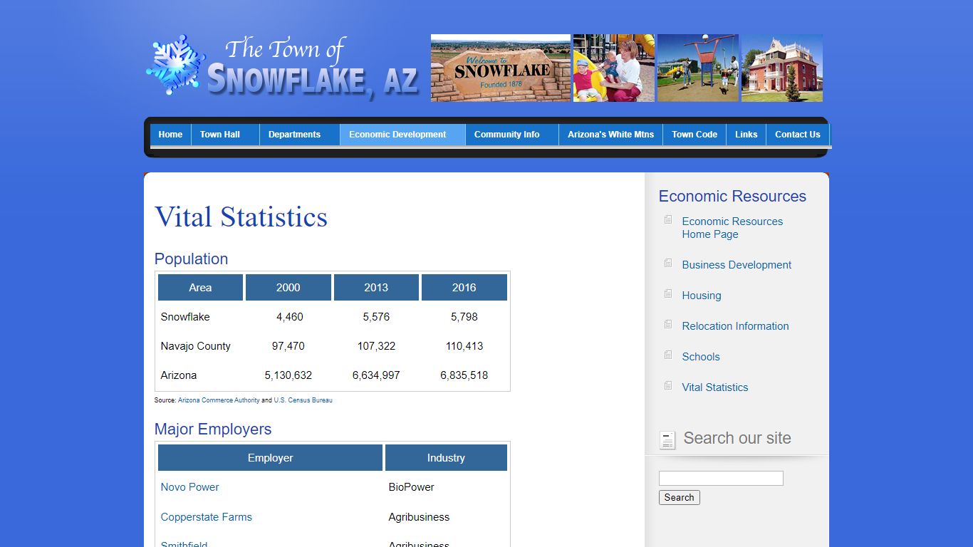 Vital Statistics - Town of Snowflake, Arizona